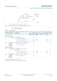 NX3DV2567GU Datasheet Pagina 7