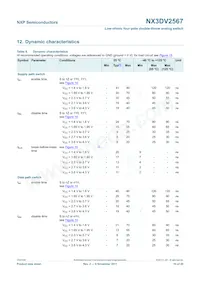 NX3DV2567GU Datasheet Pagina 10