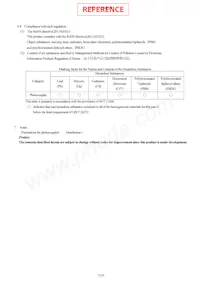 PC81713NIP1B Datasheet Pagina 4