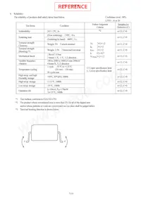 PC81713NIP1B Datasheet Pagina 8