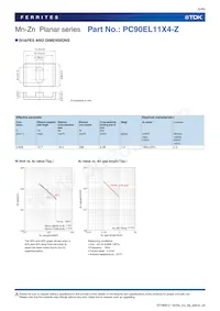 PC95ELT18X7.3-Z Datasheet Pagina 5