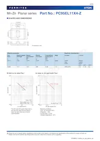 PC95ELT18X7.3-Z Datasheet Pagina 6