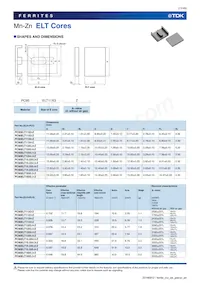 PC95ELT18X7.3-Z Datasheet Pagina 11