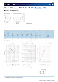 PC95PQ50/50Z-12 Datasheet Pagina 9