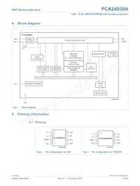 PCA24S08AD數據表 頁面 3