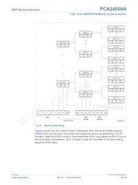 PCA24S08AD Datenblatt Seite 5