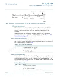 PCA24S08AD Datenblatt Seite 8