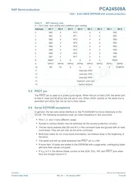 PCA24S08AD數據表 頁面 13