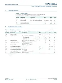 PCA24S08AD數據表 頁面 14