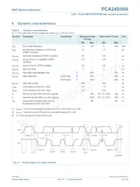 PCA24S08AD數據表 頁面 15