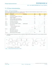 PCF85103C-2P/00 Datasheet Pagina 11