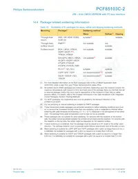 PCF85103C-2P/00 Datasheet Pagina 17