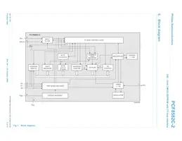 PCF8582C-2P/03 Datasheet Pagina 3