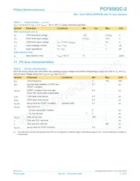 PCF8582C-2P/03數據表 頁面 11