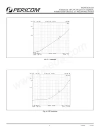 PI2PCIE412-DZHEX Datenblatt Seite 4