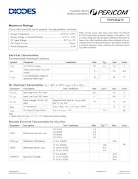 PI3PCIE2215ZHEX Datasheet Pagina 3