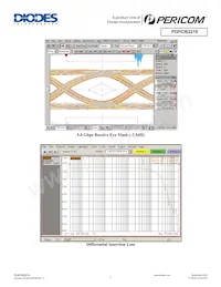 PI3PCIE2215ZHEX Datasheet Pagina 5