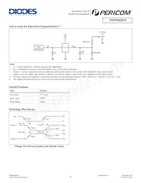 PI3PCIE2215ZHEX Datasheet Pagina 8