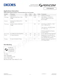 PI3PCIE2215ZHEX Datasheet Pagina 9