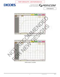 PI3PCIE3413ZHEX Datasheet Pagina 6