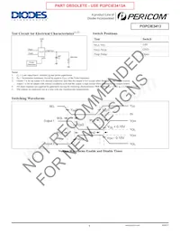 PI3PCIE3413ZHEX Datasheet Pagina 8