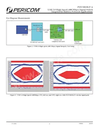 PI3USB10LP-AZMEX Datasheet Pagina 6