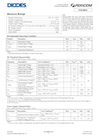 PI3USB42ZMEX Datasheet Pagina 3