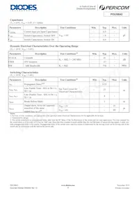 PI3USB42ZMEX Datasheet Page 4