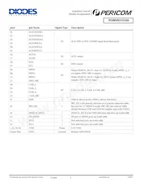 PI3WVR31310AZLE Datenblatt Seite 4