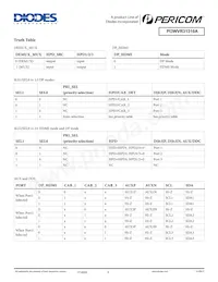 PI3WVR31310AZLE Datenblatt Seite 6