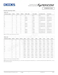 PI3WVR31310AZLE數據表 頁面 7