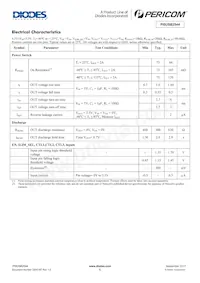 PI5USB2544ZHEX Datasheet Page 4