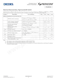 PI5USB2544ZHEX Datasheet Pagina 6