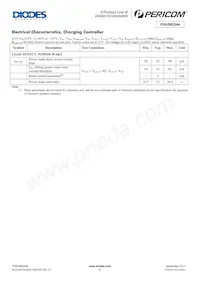 PI5USB2544ZHEX Datasheet Pagina 8