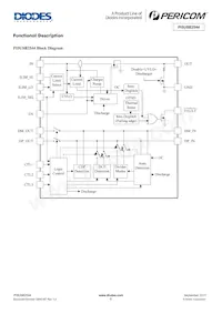 PI5USB2544ZHEX Datasheet Pagina 9