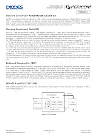 PI5USB2544ZHEX Datasheet Pagina 11