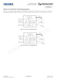 PI5USB2544ZHEX Datasheet Pagina 12