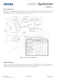 PI5USB2544ZHEX Datasheet Pagina 15