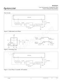 PI5V331WE Datasheet Pagina 5