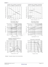 PS2381-1Y-F3-AX Datasheet Pagina 6