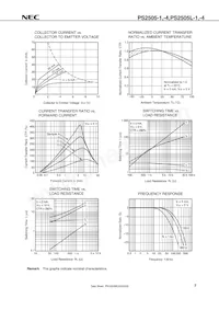 PS2505L-4-A Datasheet Page 7