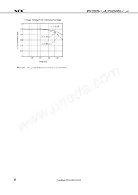 PS2505L-4-A Datenblatt Seite 8