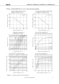 PS2561AL2-1-V-F3-L-A Datenblatt Seite 9