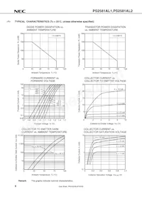 PS2581AL2-F3-Q-A Datasheet Pagina 8