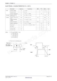 PS2801-1-F3-P-A Datasheet Pagina 5