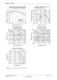 PS2801-1-F3-P-A Datenblatt Seite 7