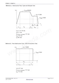 PS2801-1-F3-P-A Datasheet Pagina 14