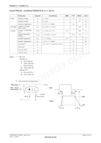 PS2801C-1-F3-L-A Datasheet Pagina 5