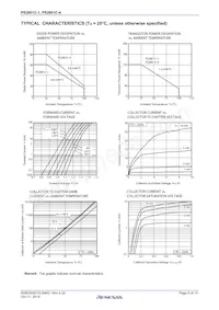 PS2801C-1-F3-L-A Datasheet Pagina 6