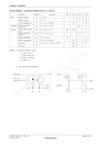 PS2802-1-F3-K-A Datasheet Pagina 5